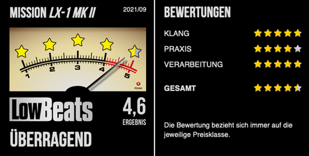 lowbeats.de