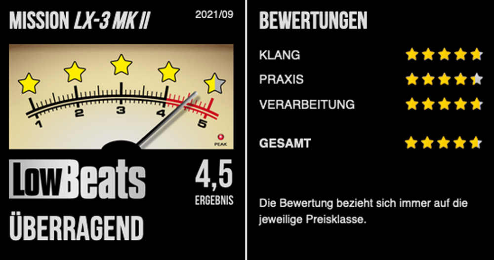 lowbeats.de