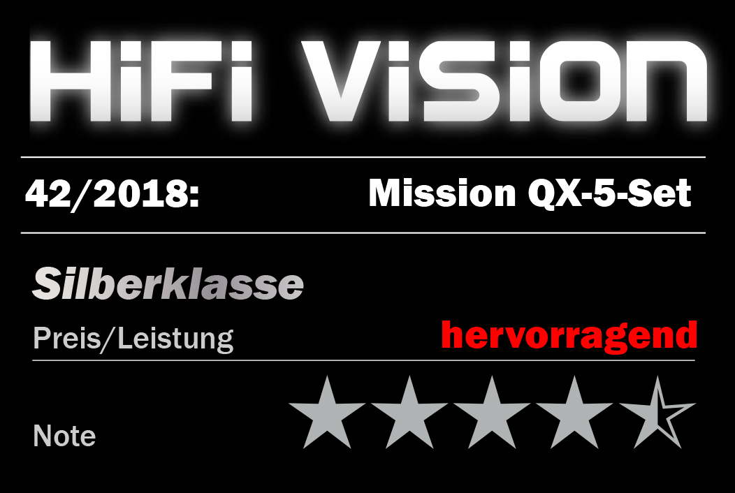 HiFi Vision